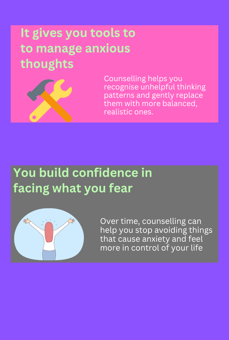 2 Info graphic, illustrate and the benefits of therapy, for anxiety GAD