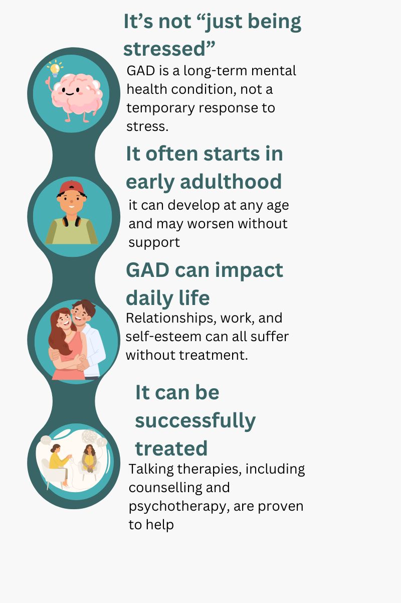 ANXIETY_BARNS_GREEN_RH13- _INFOGRAPHIC_002 copy Infographic – Anxiety Therapy in West Sussex
