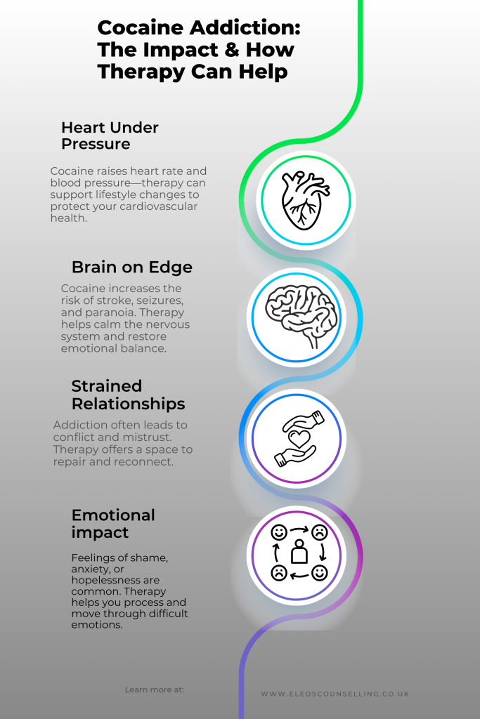 The impact of cocaine use and how therapy can help