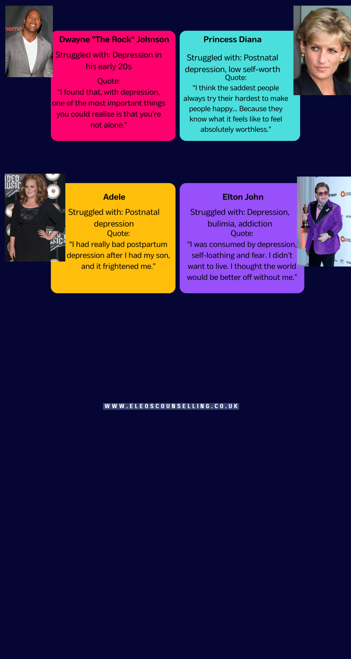 DEPRESSION_INFO_002(1600 x 3000 px) An info graphic, 10 famous people who have spoken about their depression