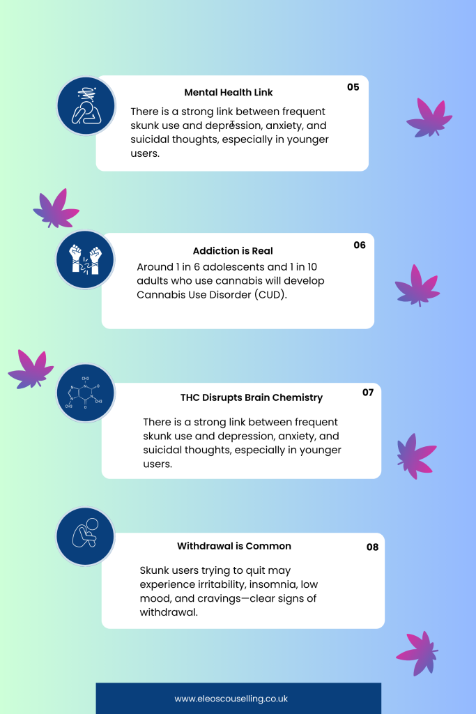 an an infographic about skunk marijuana, the key fact for addiction recovery and support